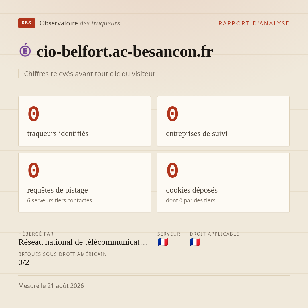 cio-belfort.ac-besancon.fr : 0 traqueurs identifiés, 0 entreprises de suivi, 0 requêtes de pistage. Chiffres relevés avant tout clic du visiteur.