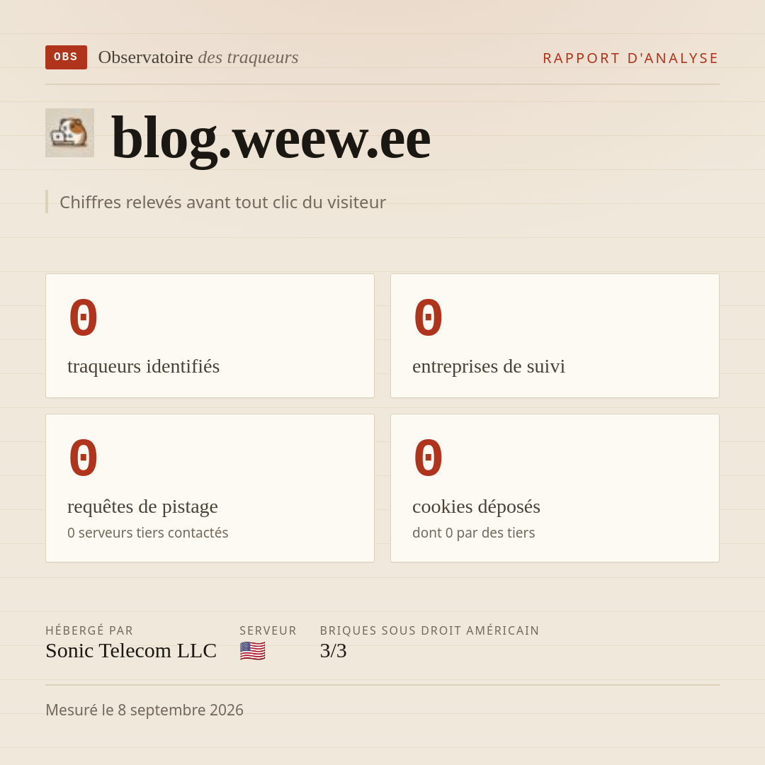 blog.weew.ee : 0 traqueurs identifiés, 0 entreprises de suivi, 0 requêtes de pistage. Chiffres relevés avant tout clic du visiteur.