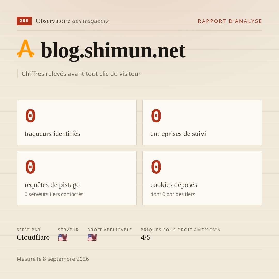 blog.shimun.net : 0 traqueurs identifiés, 0 entreprises de suivi, 0 requêtes de pistage. Chiffres relevés avant tout clic du visiteur.