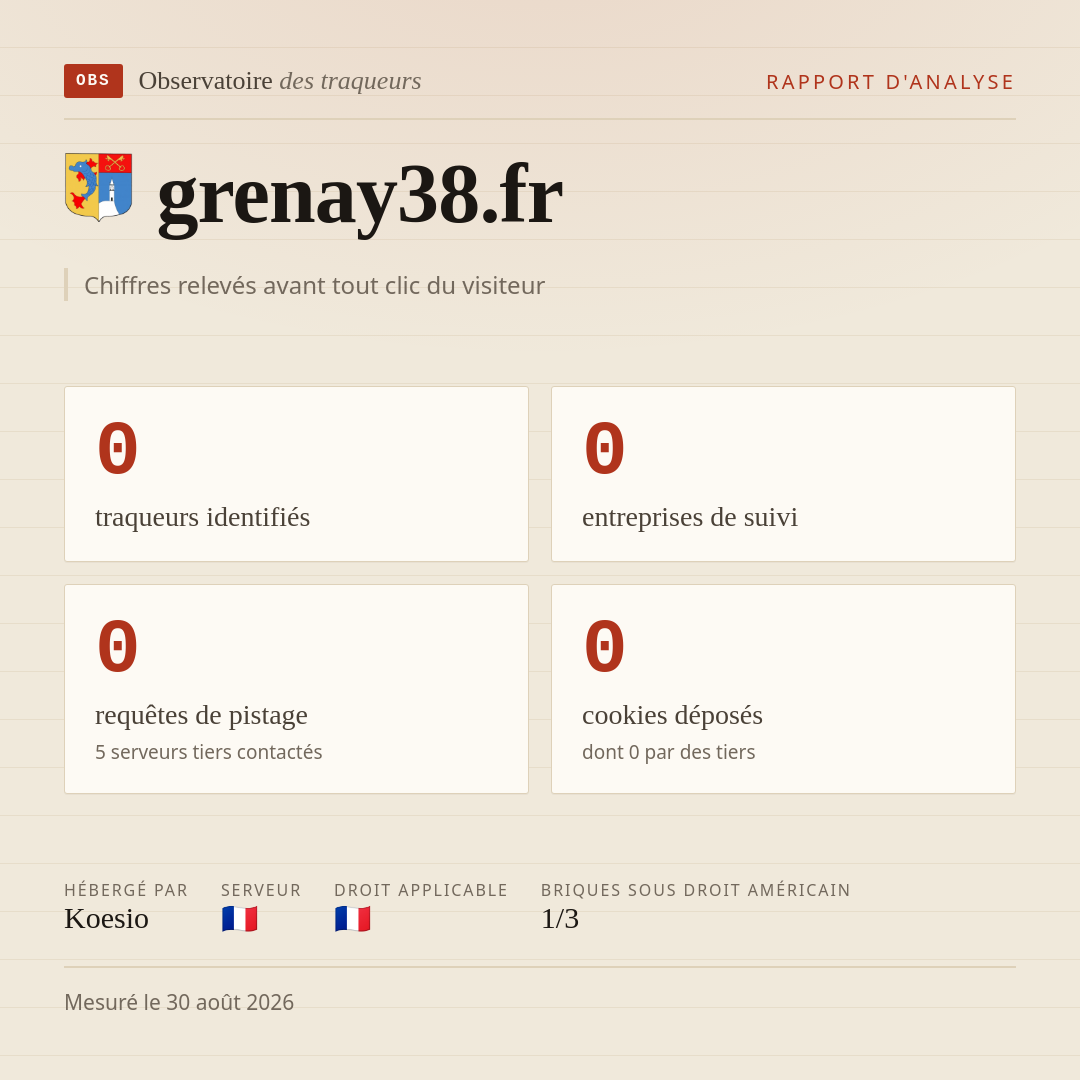 grenay38.fr : 0 traqueurs identifiés, 0 entreprises de suivi, 0 requêtes de pistage. Chiffres relevés avant tout clic du visiteur.