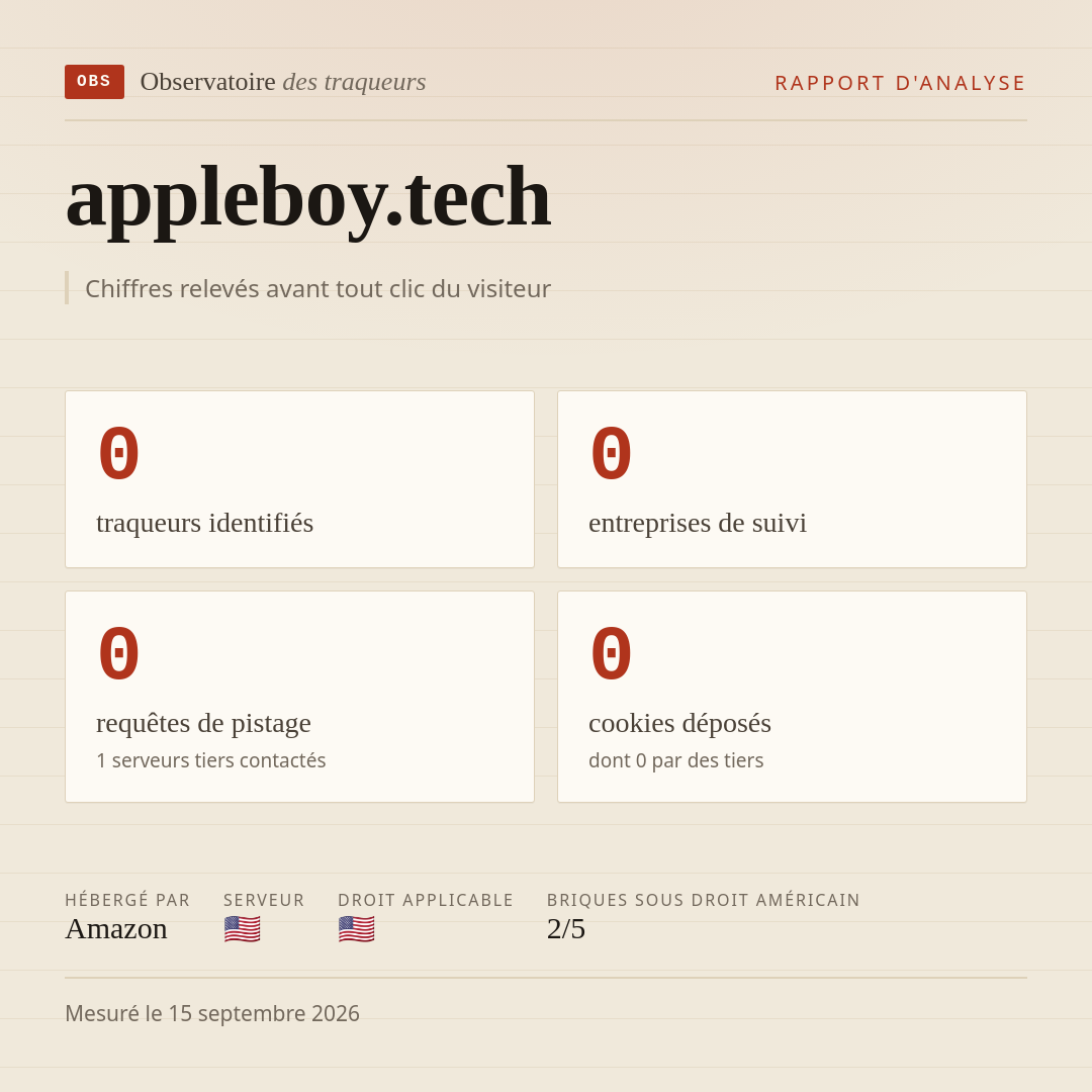 appleboy.tech : 0 traqueurs identifiés, 0 entreprises de suivi, 0 requêtes de pistage. Chiffres relevés avant tout clic du visiteur.