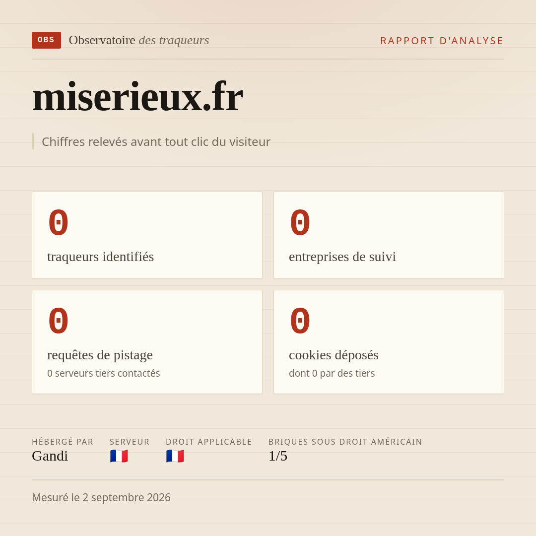 miserieux.fr : 0 traqueurs identifiés, 0 entreprises de suivi, 0 requêtes de pistage. Chiffres relevés avant tout clic du visiteur.