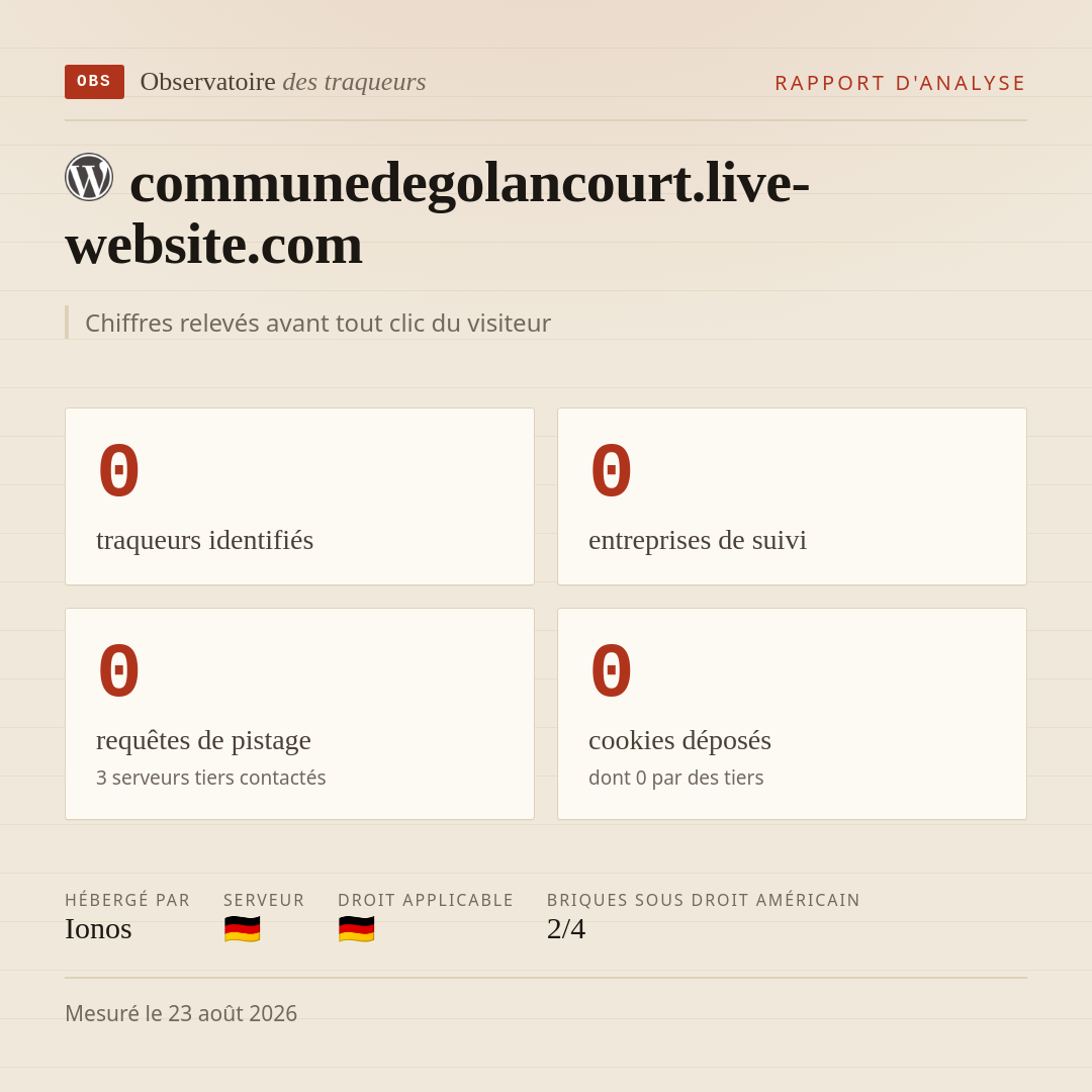 communedegolancourt.live-website.com : 0 traqueurs identifiés, 0 entreprises de suivi, 0 requêtes de pistage. Chiffres relevés avant tout clic du visiteur.