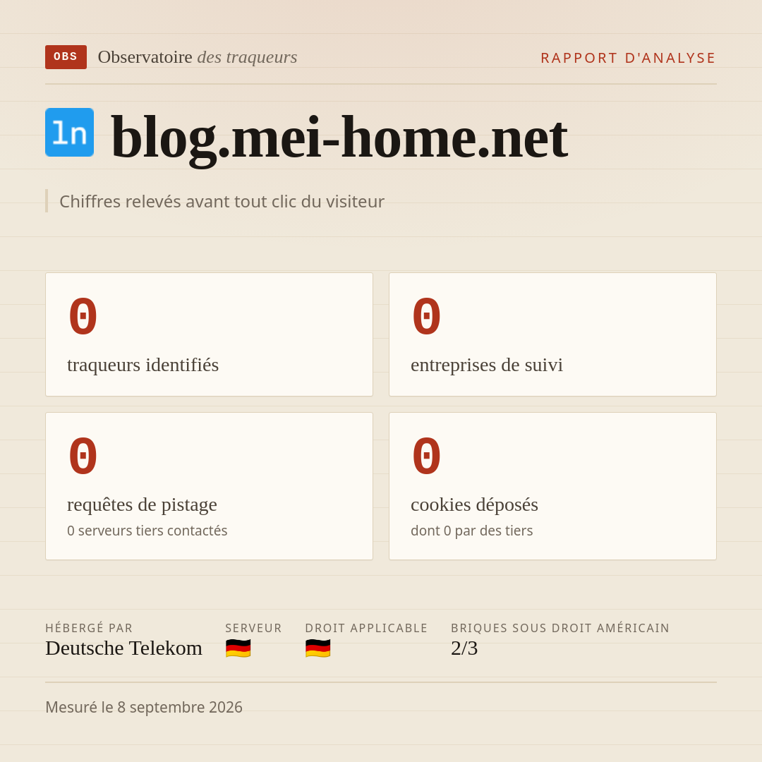 blog.mei-home.net : 0 traqueurs identifiés, 0 entreprises de suivi, 0 requêtes de pistage. Chiffres relevés avant tout clic du visiteur.
