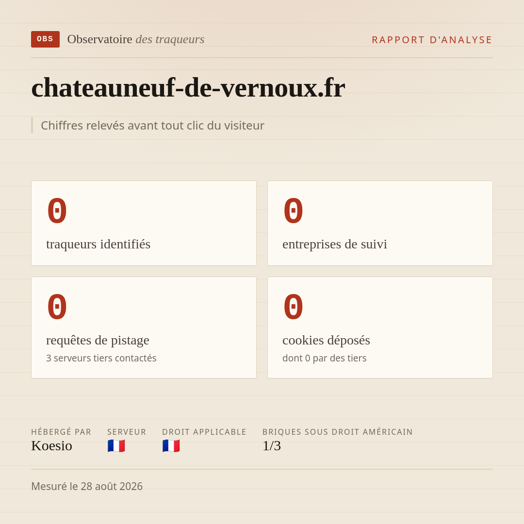 chateauneuf-de-vernoux.fr : 0 traqueurs identifiés, 0 entreprises de suivi, 0 requêtes de pistage. Chiffres relevés avant tout clic du visiteur.
