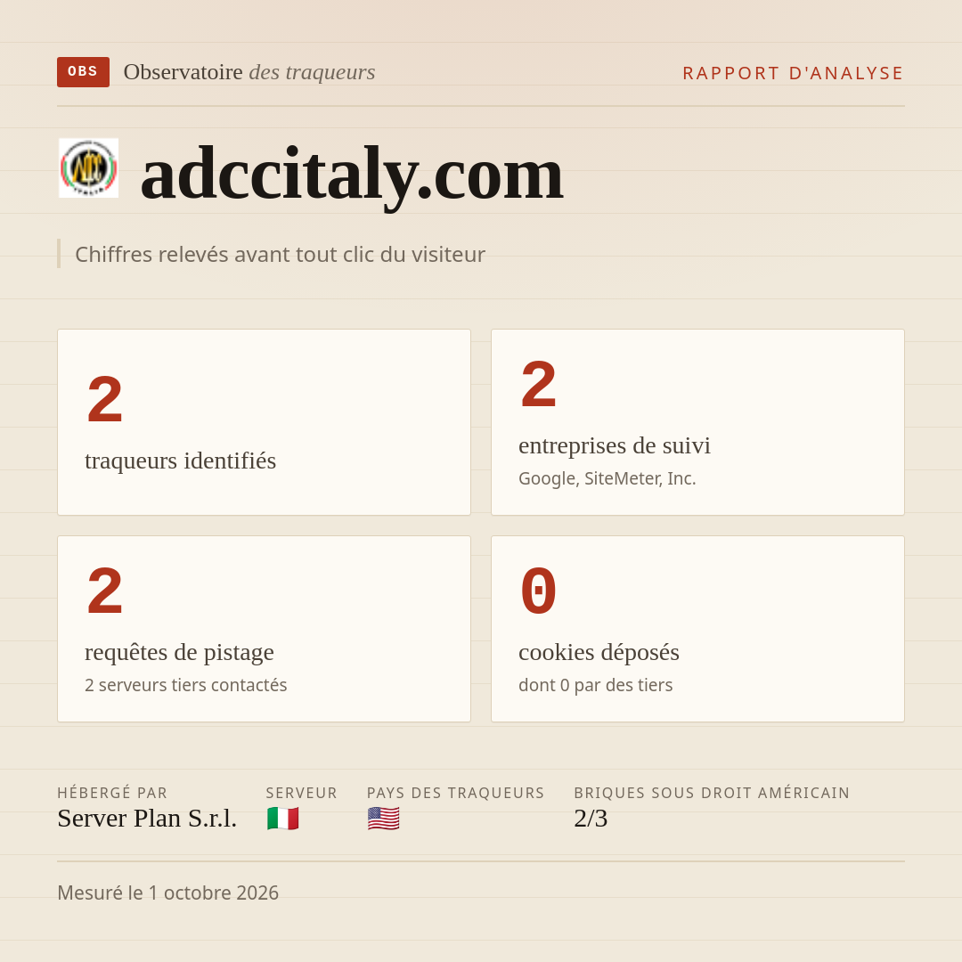 adccitaly.com : 2 traqueurs identifiés, 2 entreprises de suivi, 2 requêtes de pistage. Chiffres relevés avant tout clic du visiteur.