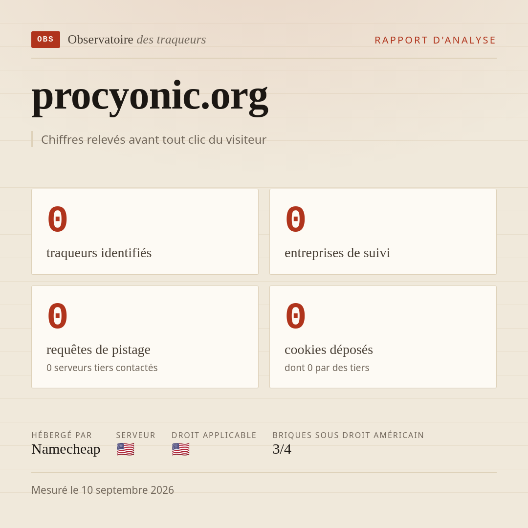 procyonic.org : 0 traqueurs identifiés, 0 entreprises de suivi, 0 requêtes de pistage. Chiffres relevés avant tout clic du visiteur.