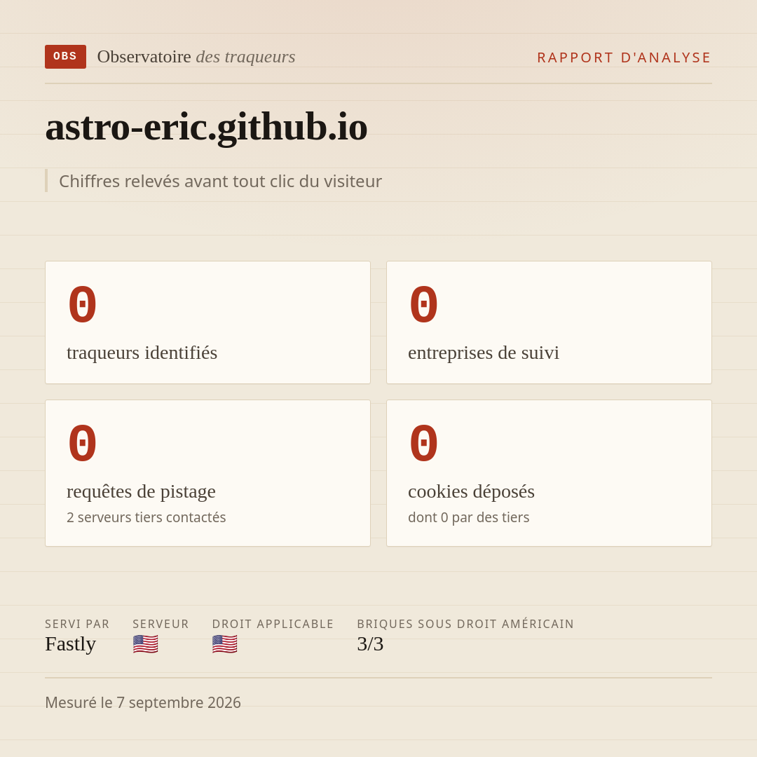 astro-eric.github.io : 0 traqueurs identifiés, 0 entreprises de suivi, 0 requêtes de pistage. Chiffres relevés avant tout clic du visiteur.
