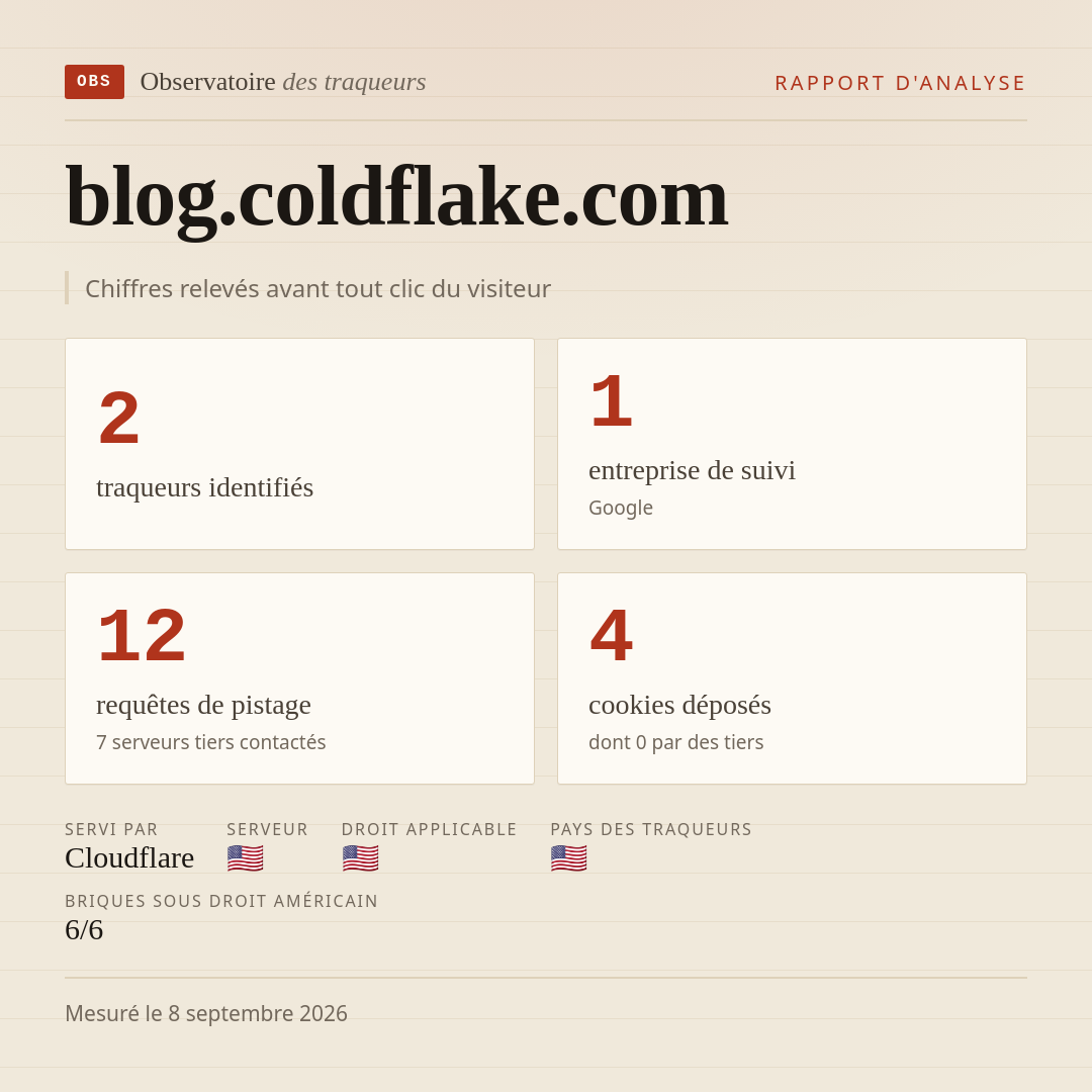 blog.coldflake.com : 2 traqueurs identifiés, 1 entreprise de suivi, 12 requêtes de pistage. Chiffres relevés avant tout clic du visiteur.