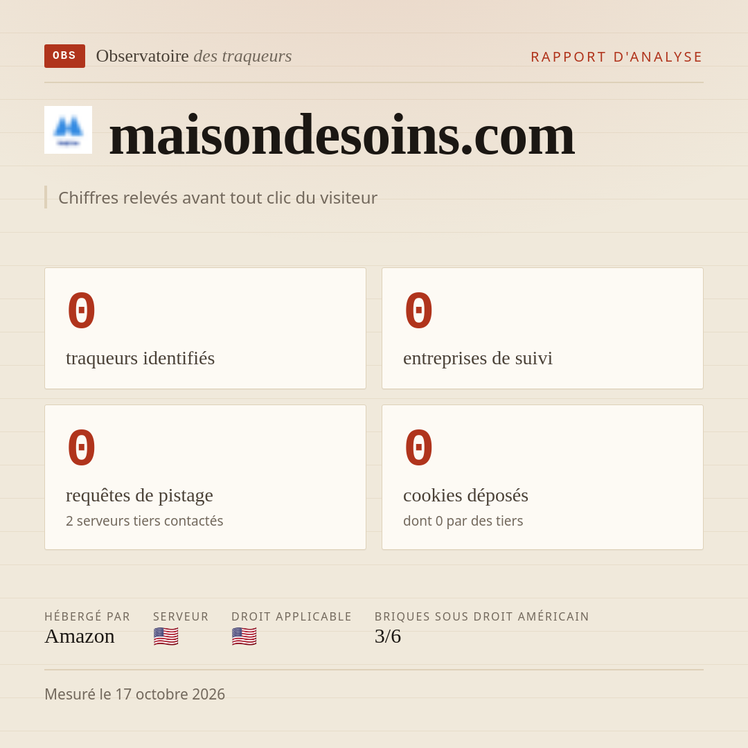 maisondesoins.com : 0 traqueurs identifiés, 0 entreprises de suivi, 0 requêtes de pistage. Chiffres relevés avant tout clic du visiteur.