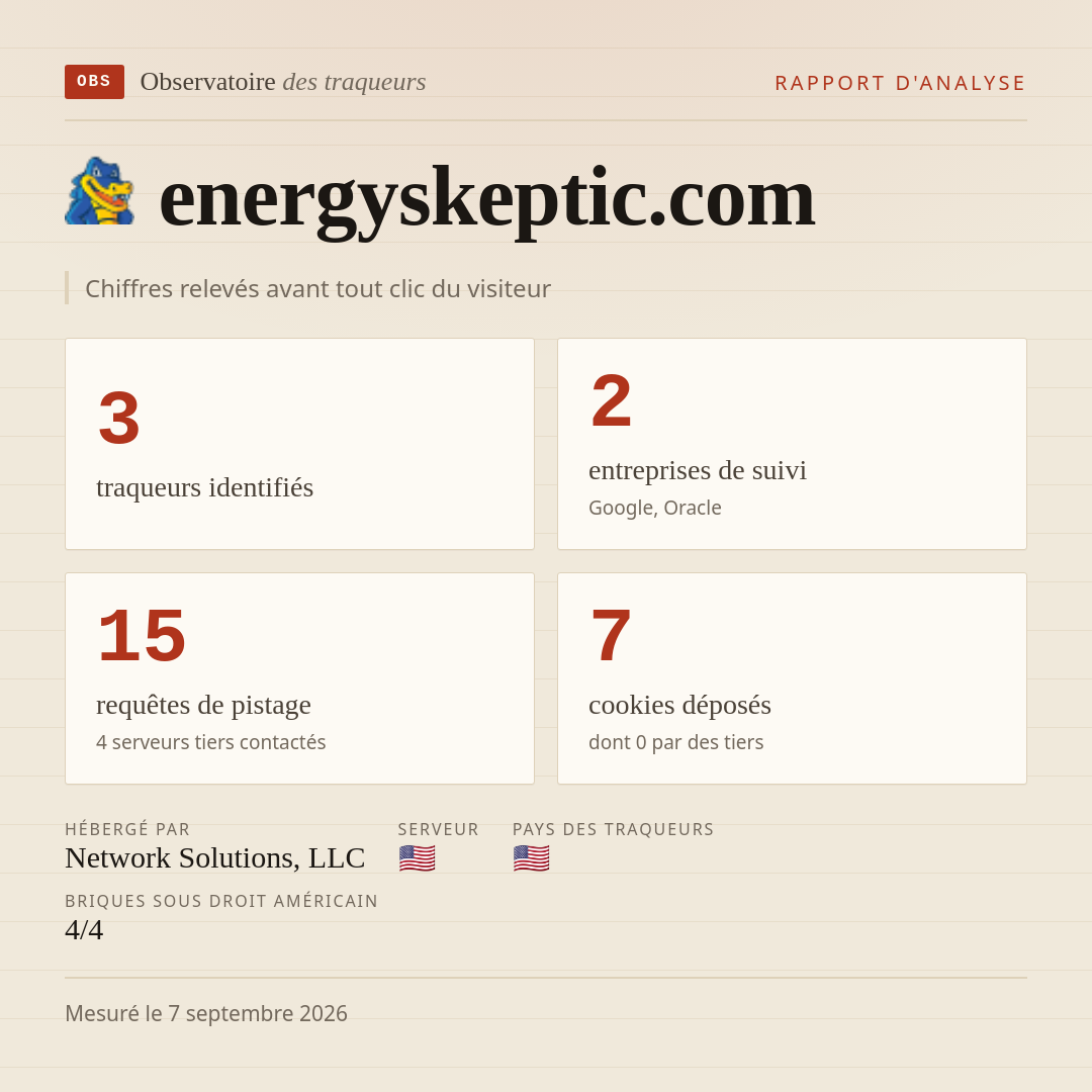 energyskeptic.com : 3 traqueurs identifiés, 2 entreprises de suivi, 15 requêtes de pistage. Chiffres relevés avant tout clic du visiteur.