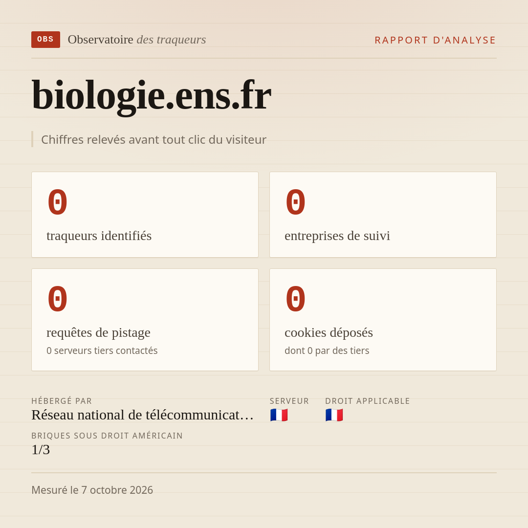 biologie.ens.fr : 0 traqueurs identifiés, 0 entreprises de suivi, 0 requêtes de pistage. Chiffres relevés avant tout clic du visiteur.