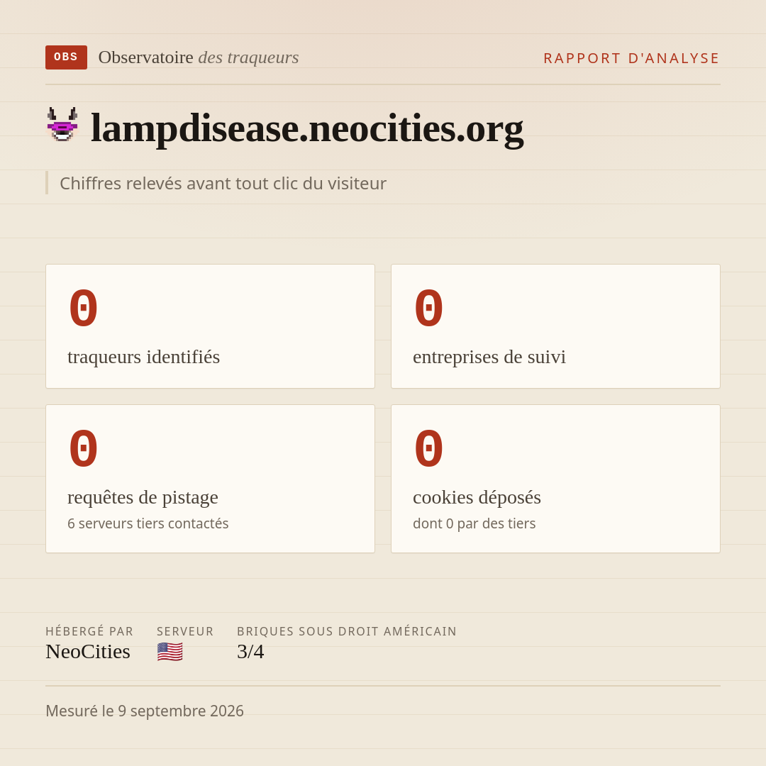 lampdisease.neocities.org : 0 traqueurs identifiés, 0 entreprises de suivi, 0 requêtes de pistage. Chiffres relevés avant tout clic du visiteur.