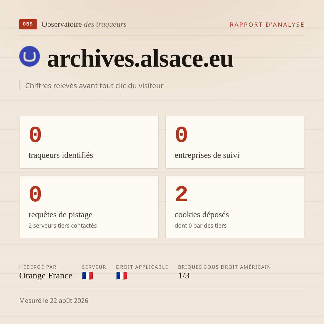 archives.alsace.eu : 0 traqueurs identifiés, 0 entreprises de suivi, 0 requêtes de pistage. Chiffres relevés avant tout clic du visiteur.