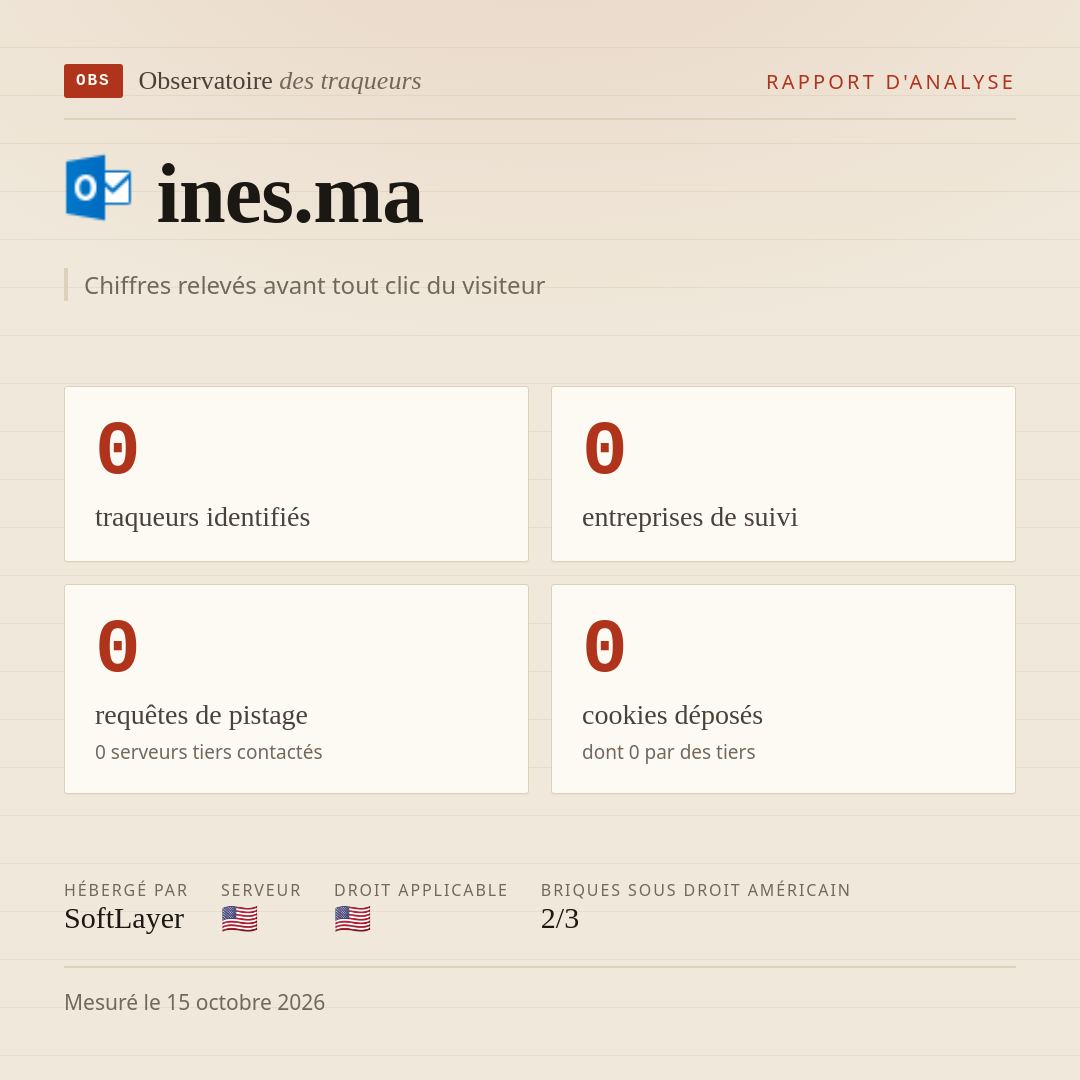 ines.ma : 0 traqueurs identifiés, 0 entreprises de suivi, 0 requêtes de pistage. Chiffres relevés avant tout clic du visiteur.