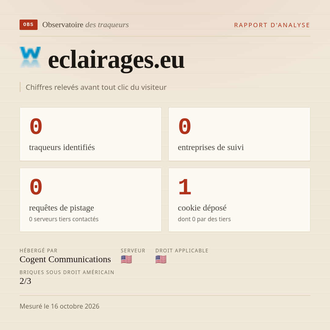 eclairages.eu : 0 traqueurs identifiés, 0 entreprises de suivi, 0 requêtes de pistage. Chiffres relevés avant tout clic du visiteur.