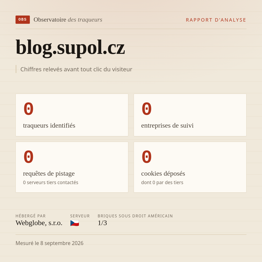 blog.supol.cz : 0 traqueurs identifiés, 0 entreprises de suivi, 0 requêtes de pistage. Chiffres relevés avant tout clic du visiteur.