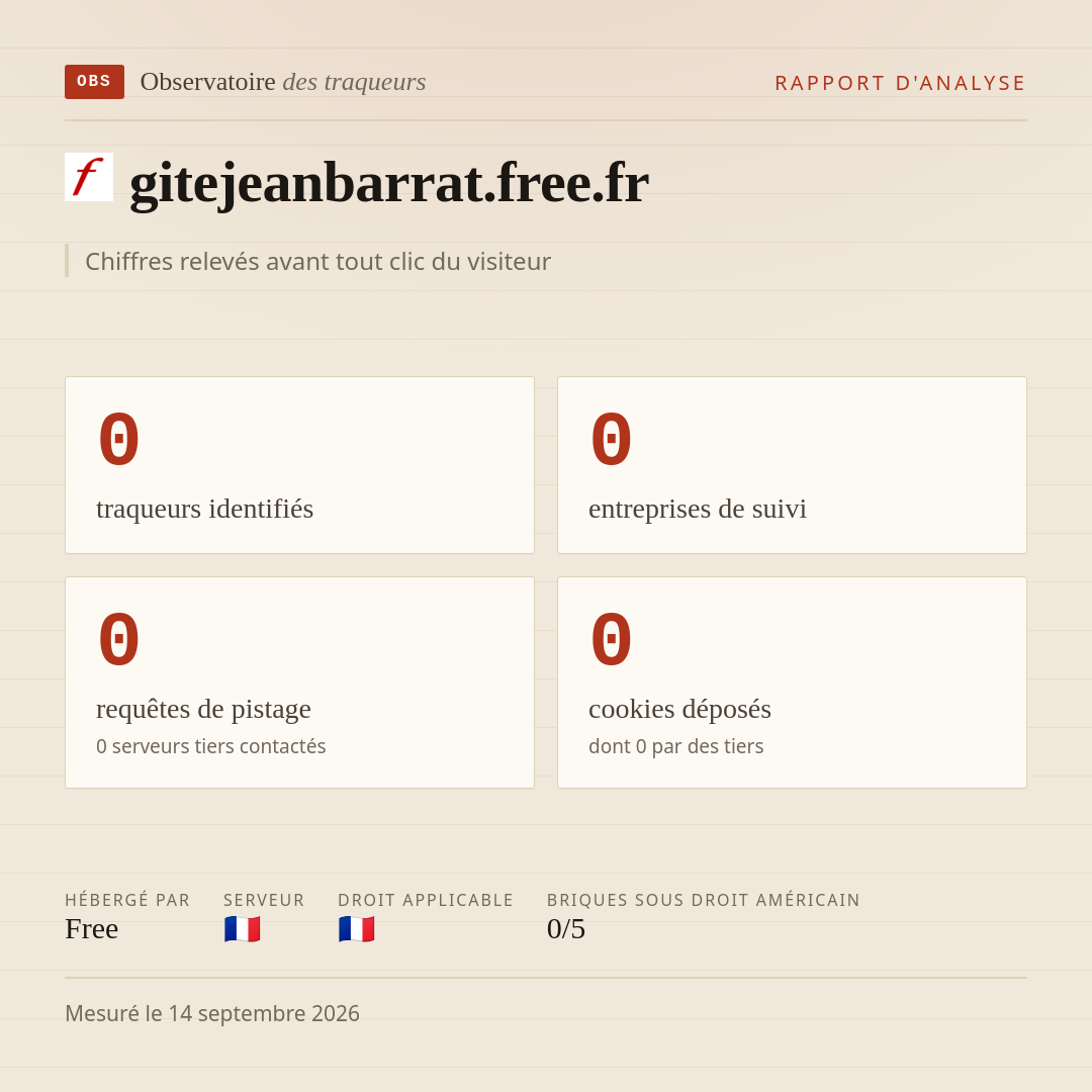 gitejeanbarrat.free.fr : 0 traqueurs identifiés, 0 entreprises de suivi, 0 requêtes de pistage. Chiffres relevés avant tout clic du visiteur.