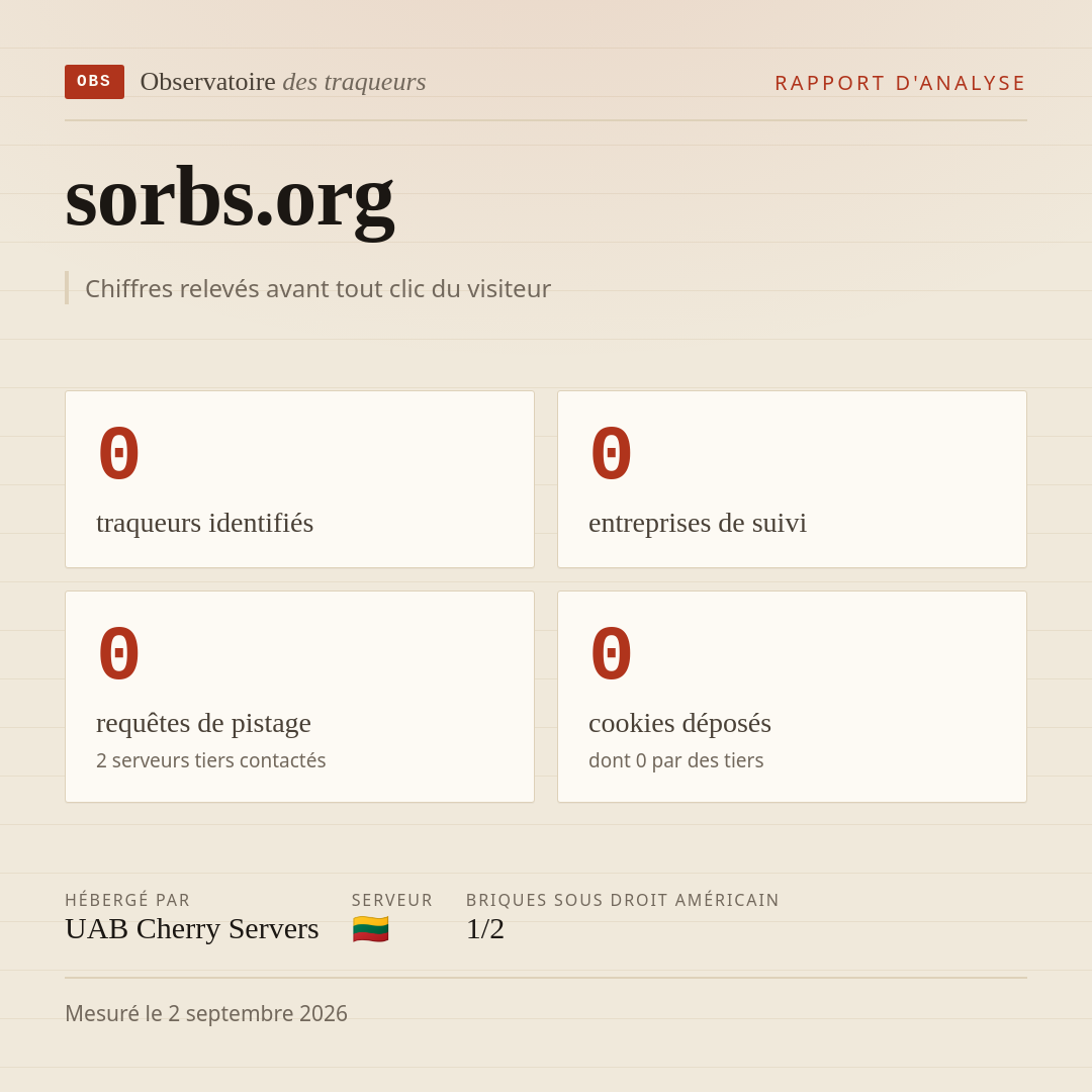 sorbs.org : 0 traqueurs identifiés, 0 entreprises de suivi, 0 requêtes de pistage. Chiffres relevés avant tout clic du visiteur.