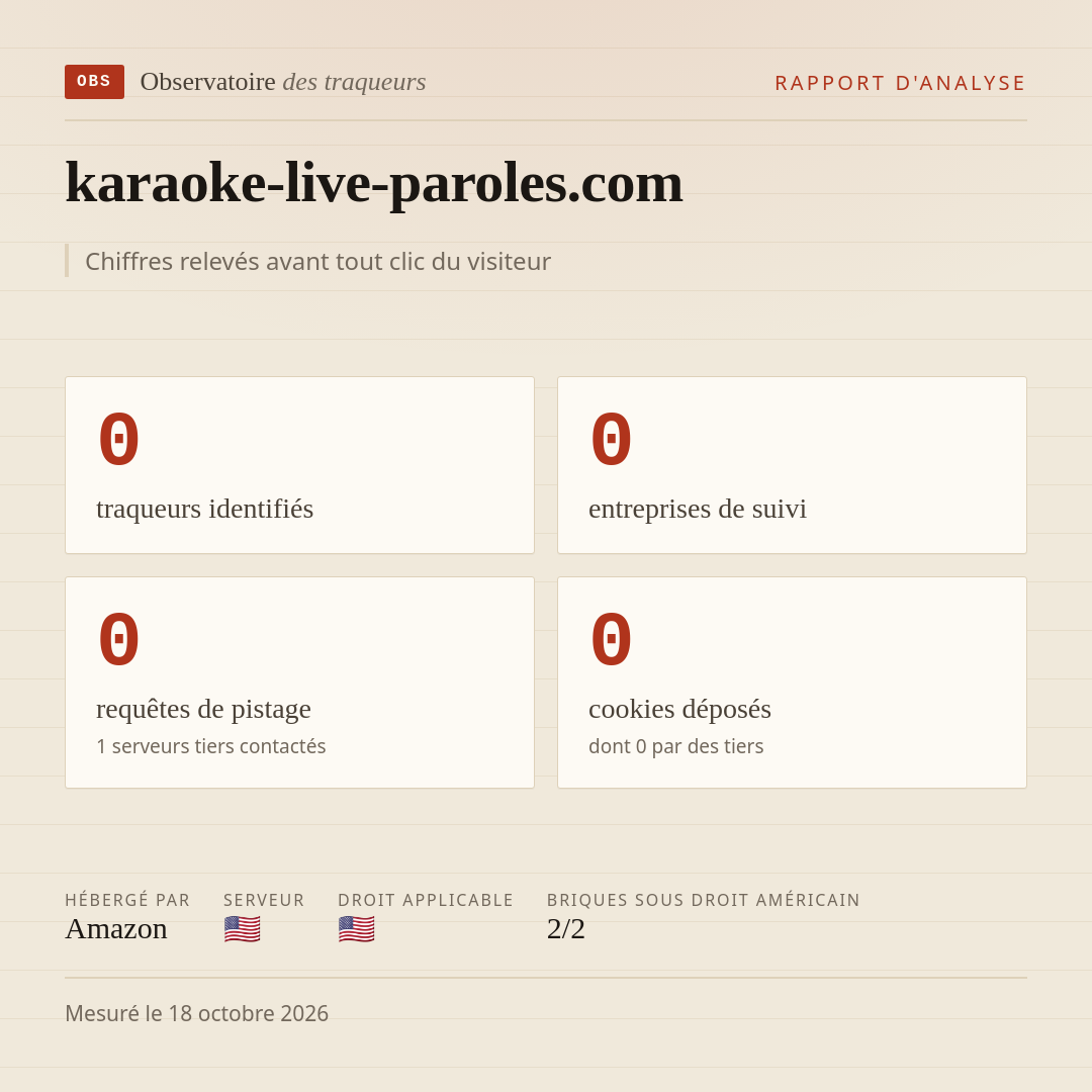 karaoke-live-paroles.com : 0 traqueurs identifiés, 0 entreprises de suivi, 0 requêtes de pistage. Chiffres relevés avant tout clic du visiteur.