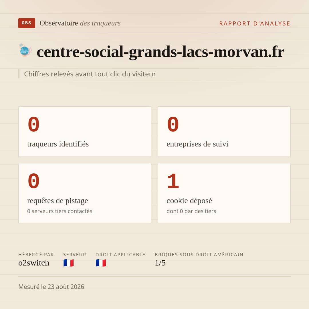 centre-social-grands-lacs-morvan.fr : 0 traqueurs identifiés, 0 entreprises de suivi, 0 requêtes de pistage. Chiffres relevés avant tout clic du visiteur.