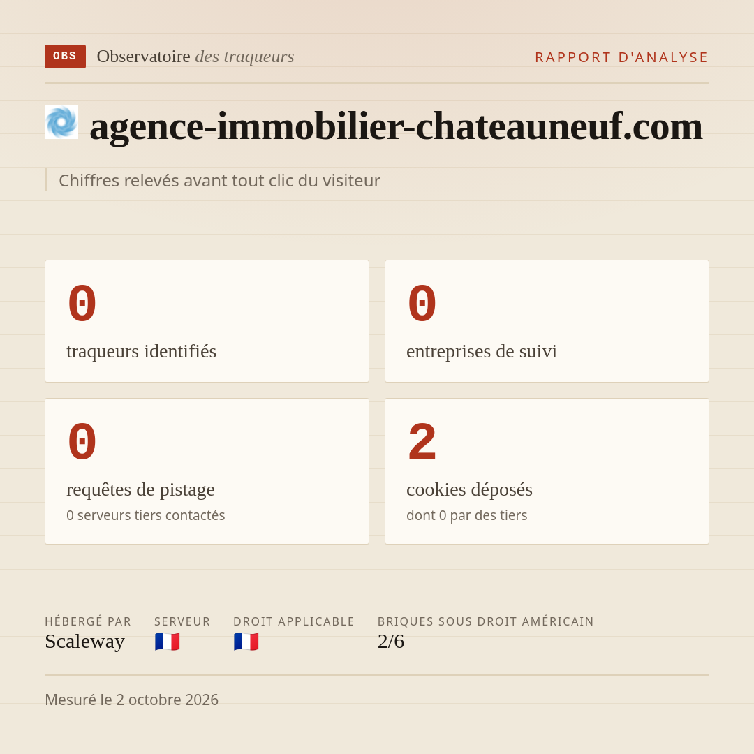 agence-immobilier-chateauneuf.com : 0 traqueurs identifiés, 0 entreprises de suivi, 0 requêtes de pistage. Chiffres relevés avant tout clic du visiteur.