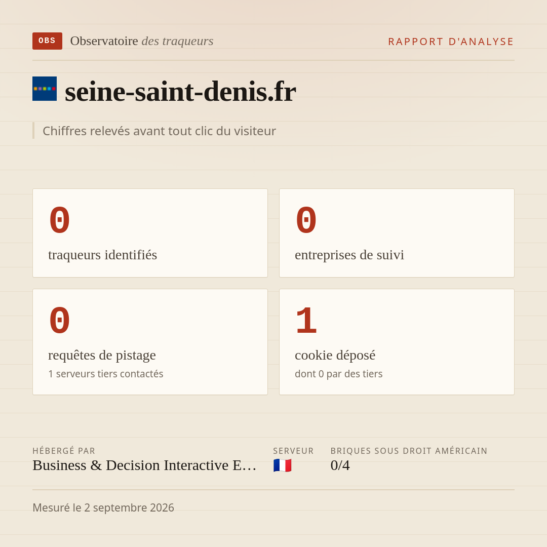 seine-saint-denis.fr : 0 traqueurs identifiés, 0 entreprises de suivi, 0 requêtes de pistage. Chiffres relevés avant tout clic du visiteur.