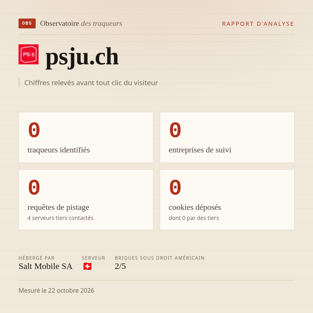psju.ch : 0 traqueurs identifiés, 0 entreprises de suivi, 0 requêtes de pistage. Chiffres relevés avant tout clic du visiteur.