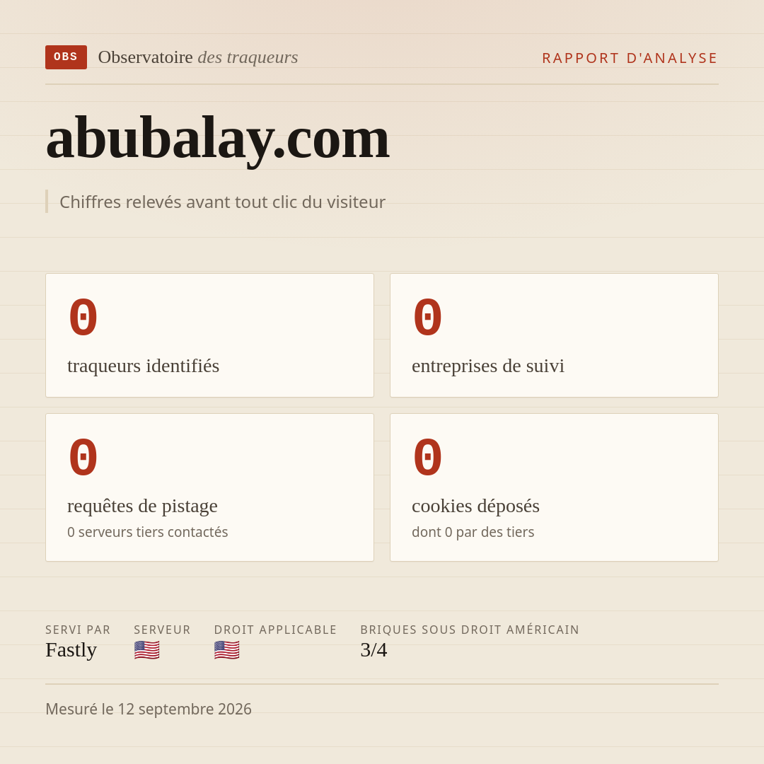 abubalay.com : 0 traqueurs identifiés, 0 entreprises de suivi, 0 requêtes de pistage. Chiffres relevés avant tout clic du visiteur.