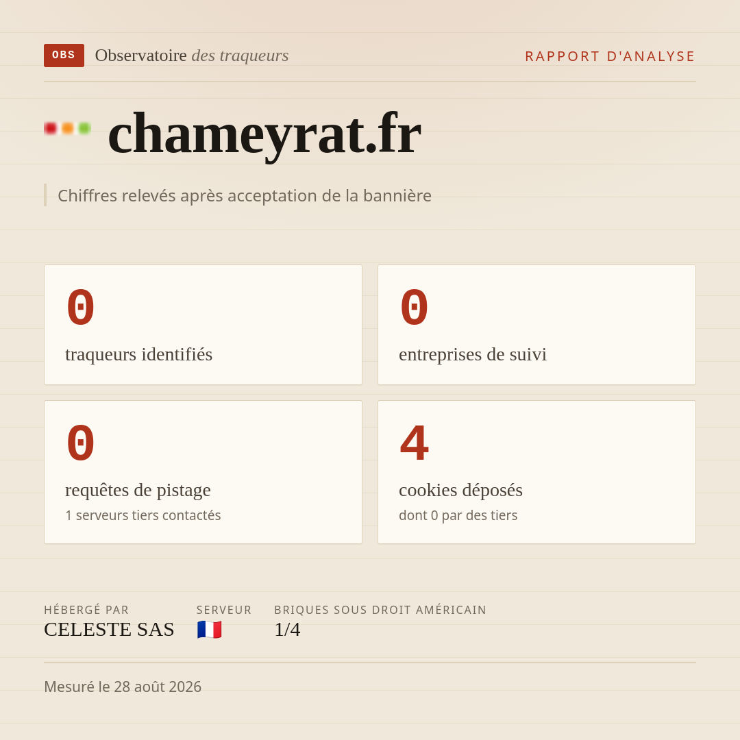chameyrat.fr : 0 traqueurs identifiés, 0 entreprises de suivi, 0 requêtes de pistage. Chiffres relevés après acceptation de la bannière.