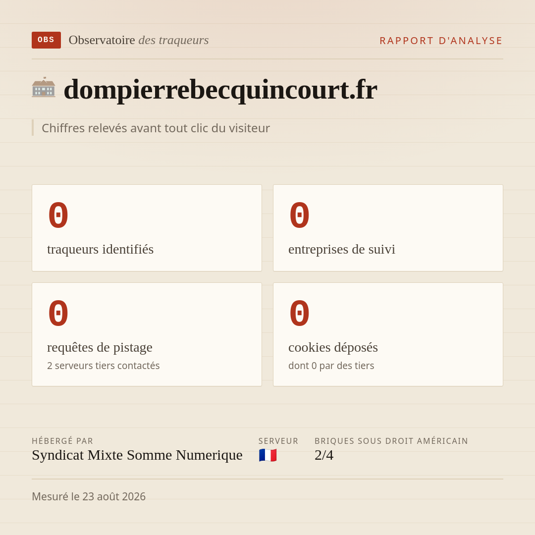 dompierrebecquincourt.fr : 0 traqueurs identifiés, 0 entreprises de suivi, 0 requêtes de pistage. Chiffres relevés avant tout clic du visiteur.