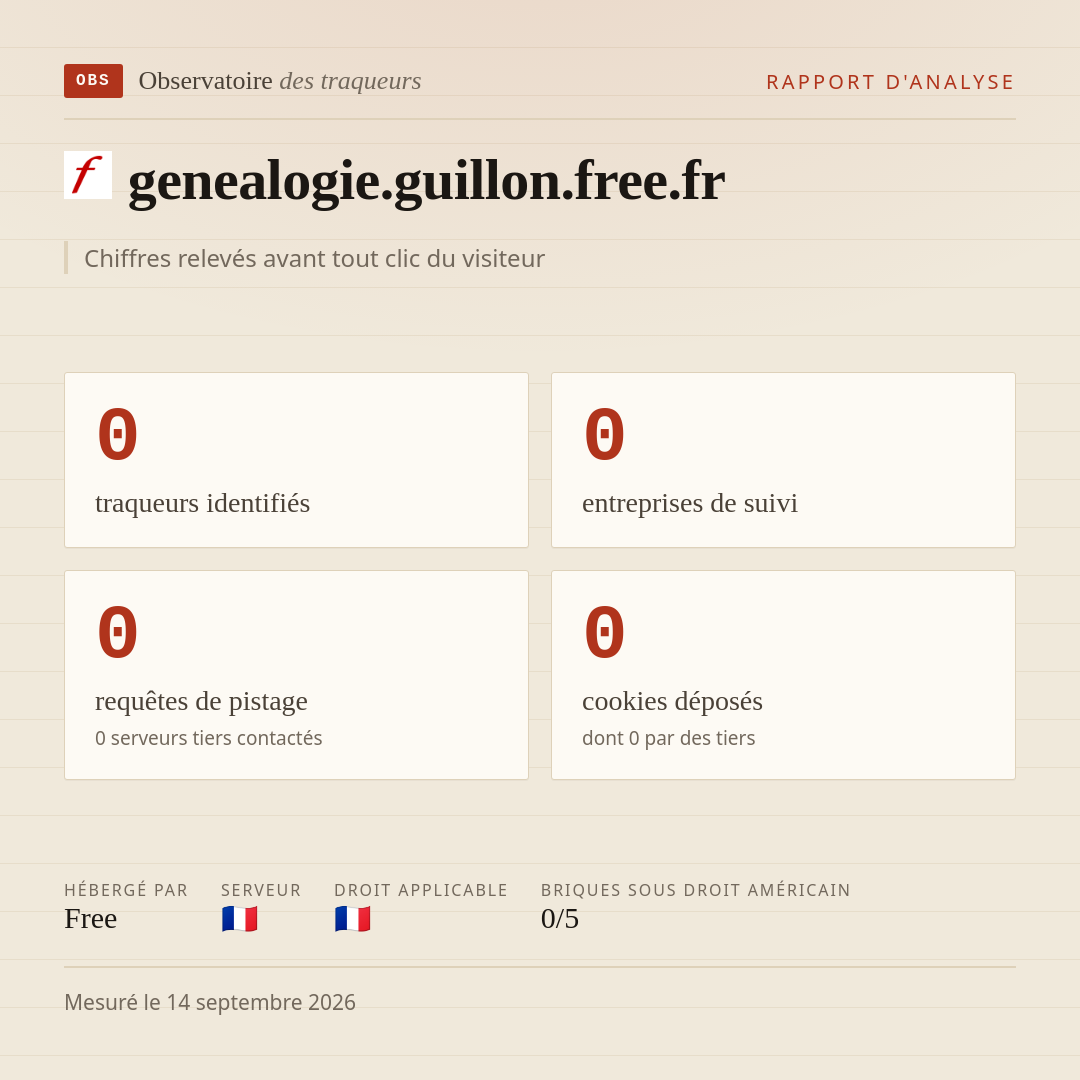 genealogie.guillon.free.fr : 0 traqueurs identifiés, 0 entreprises de suivi, 0 requêtes de pistage. Chiffres relevés avant tout clic du visiteur.
