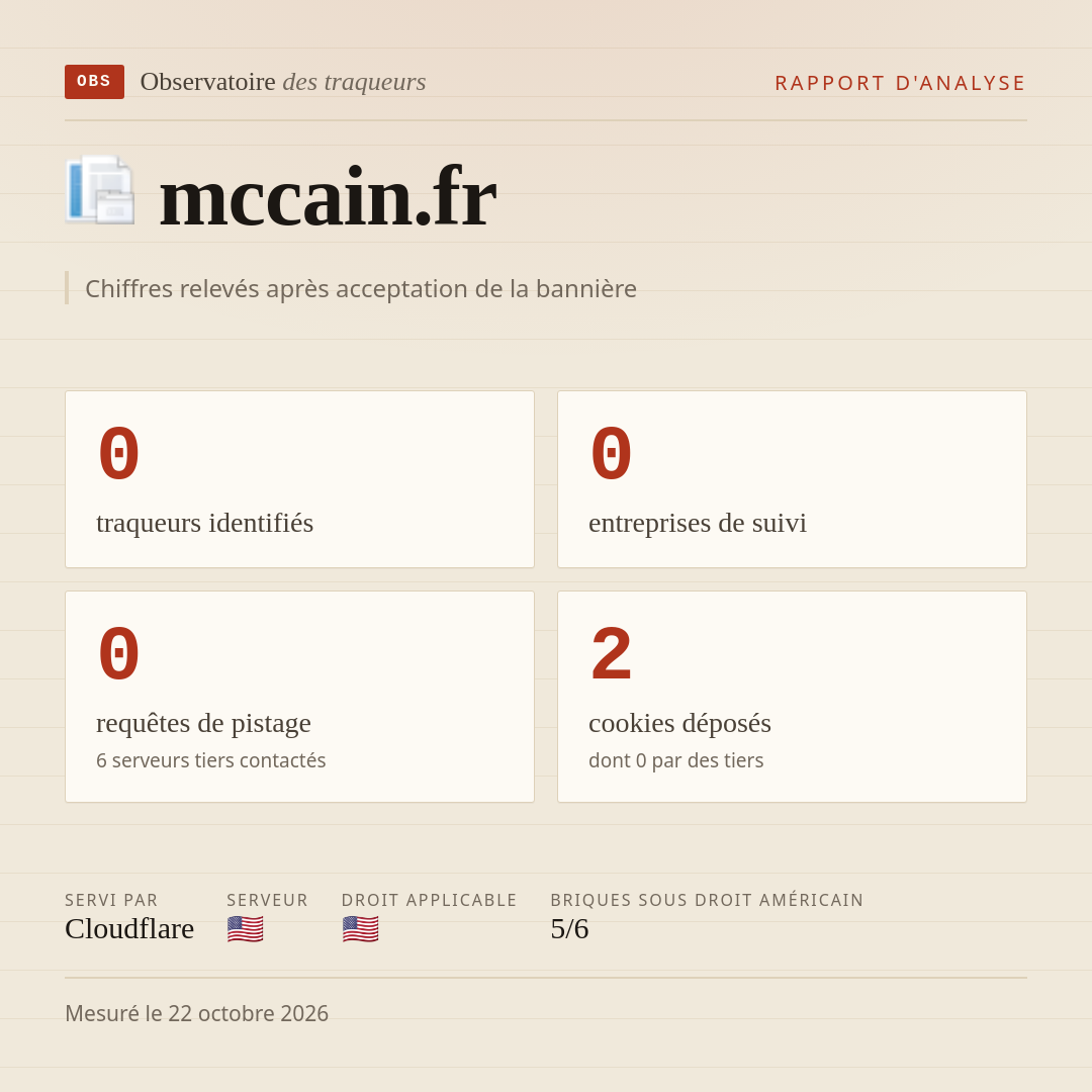 mccain.fr : 0 traqueurs identifiés, 0 entreprises de suivi, 0 requêtes de pistage. Chiffres relevés après acceptation de la bannière.