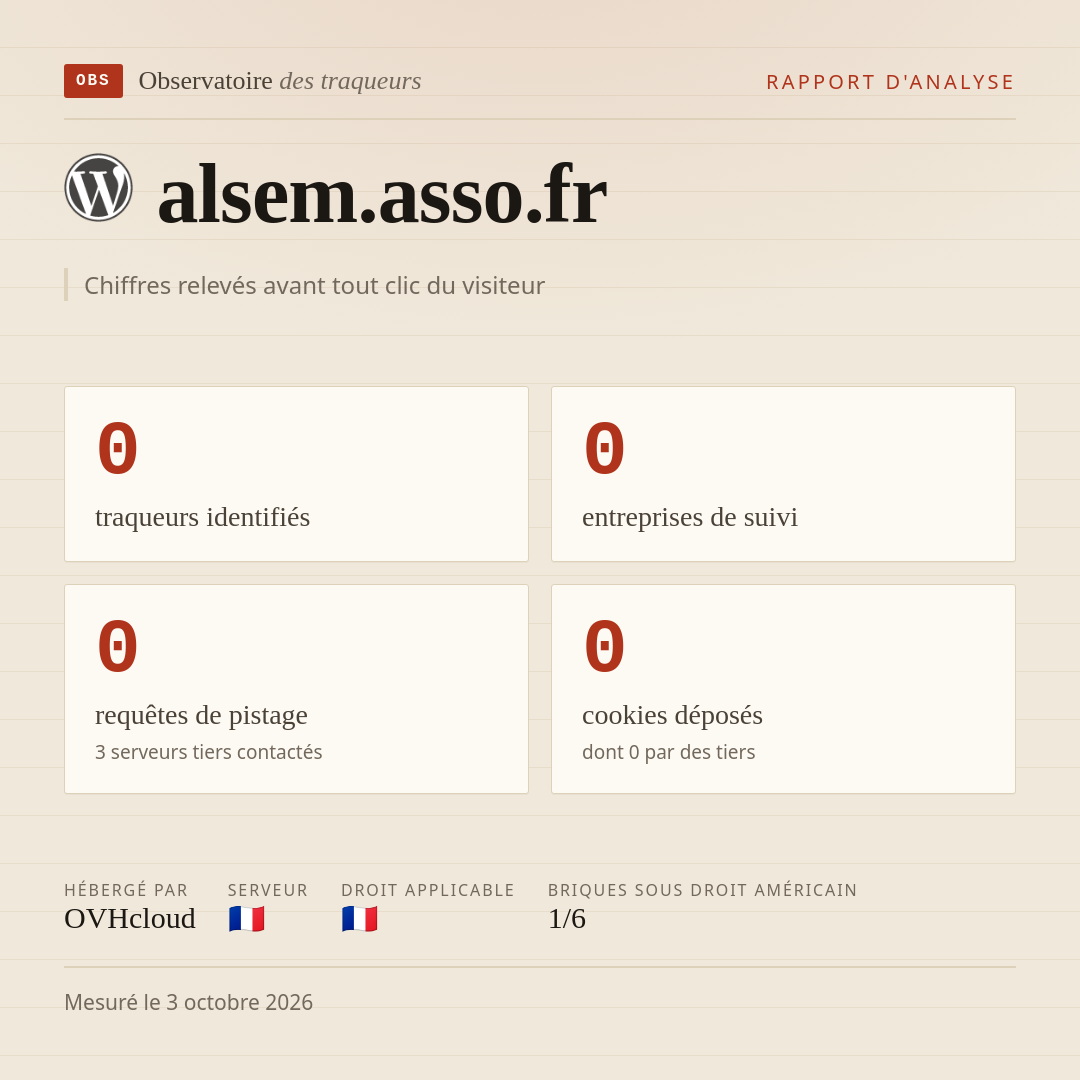 alsem.asso.fr : 0 traqueurs identifiés, 0 entreprises de suivi, 0 requêtes de pistage. Chiffres relevés avant tout clic du visiteur.