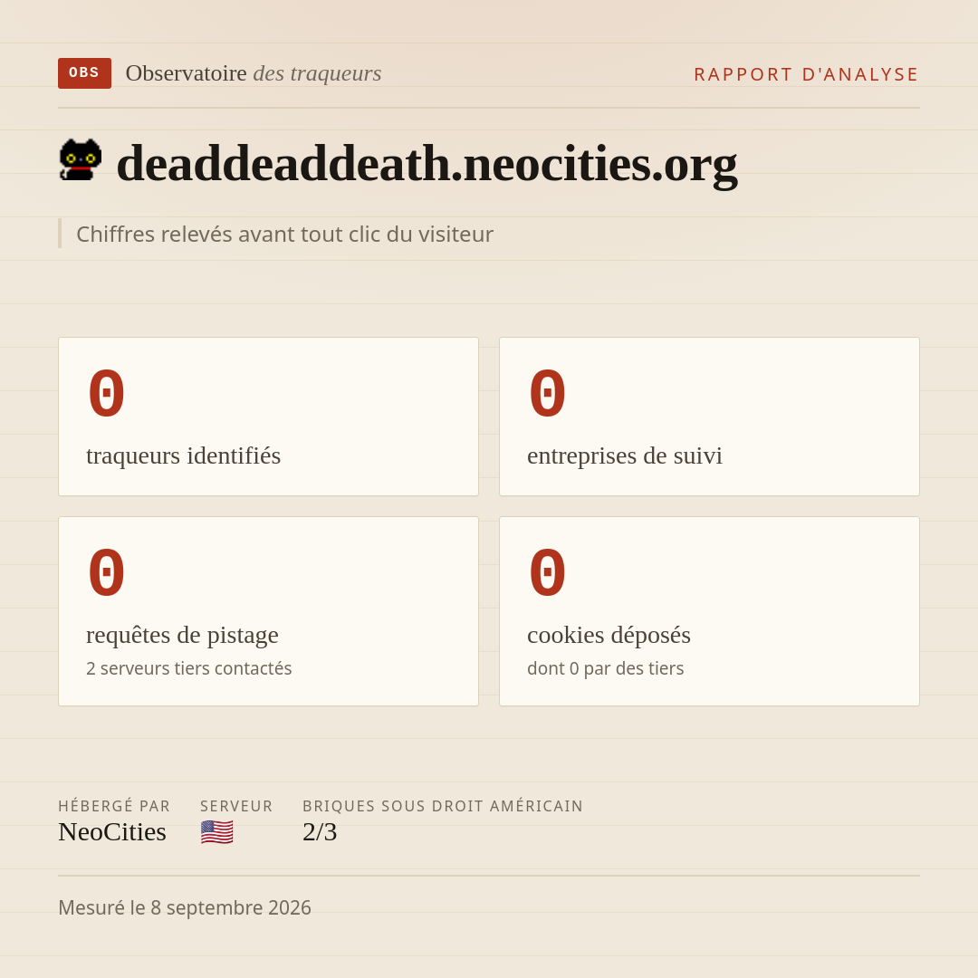 deaddeaddeath.neocities.org : 0 traqueurs identifiés, 0 entreprises de suivi, 0 requêtes de pistage. Chiffres relevés avant tout clic du visiteur.