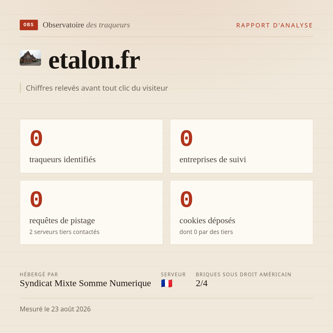etalon.fr : 0 traqueurs identifiés, 0 entreprises de suivi, 0 requêtes de pistage. Chiffres relevés avant tout clic du visiteur.