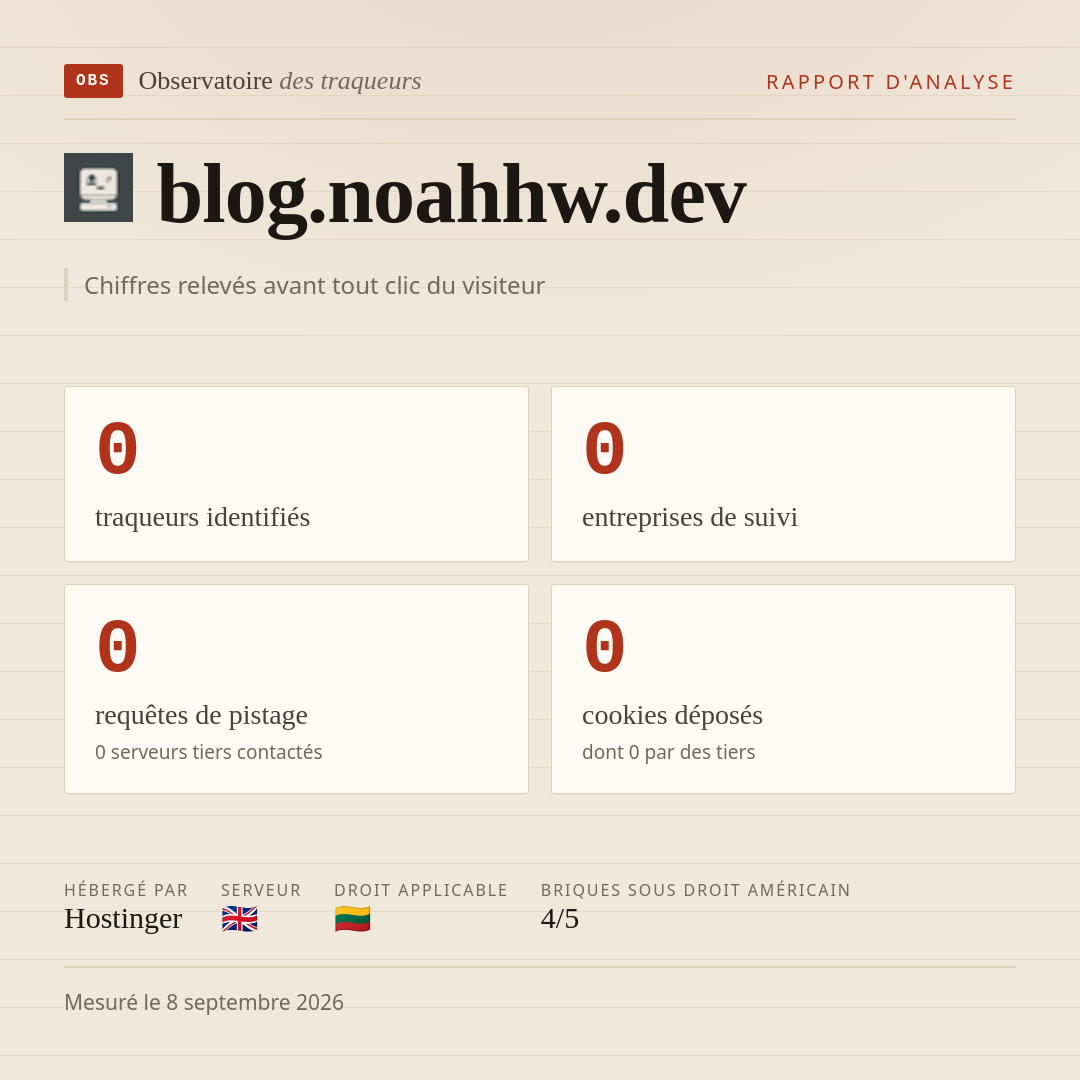 blog.noahhw.dev : 0 traqueurs identifiés, 0 entreprises de suivi, 0 requêtes de pistage. Chiffres relevés avant tout clic du visiteur.
