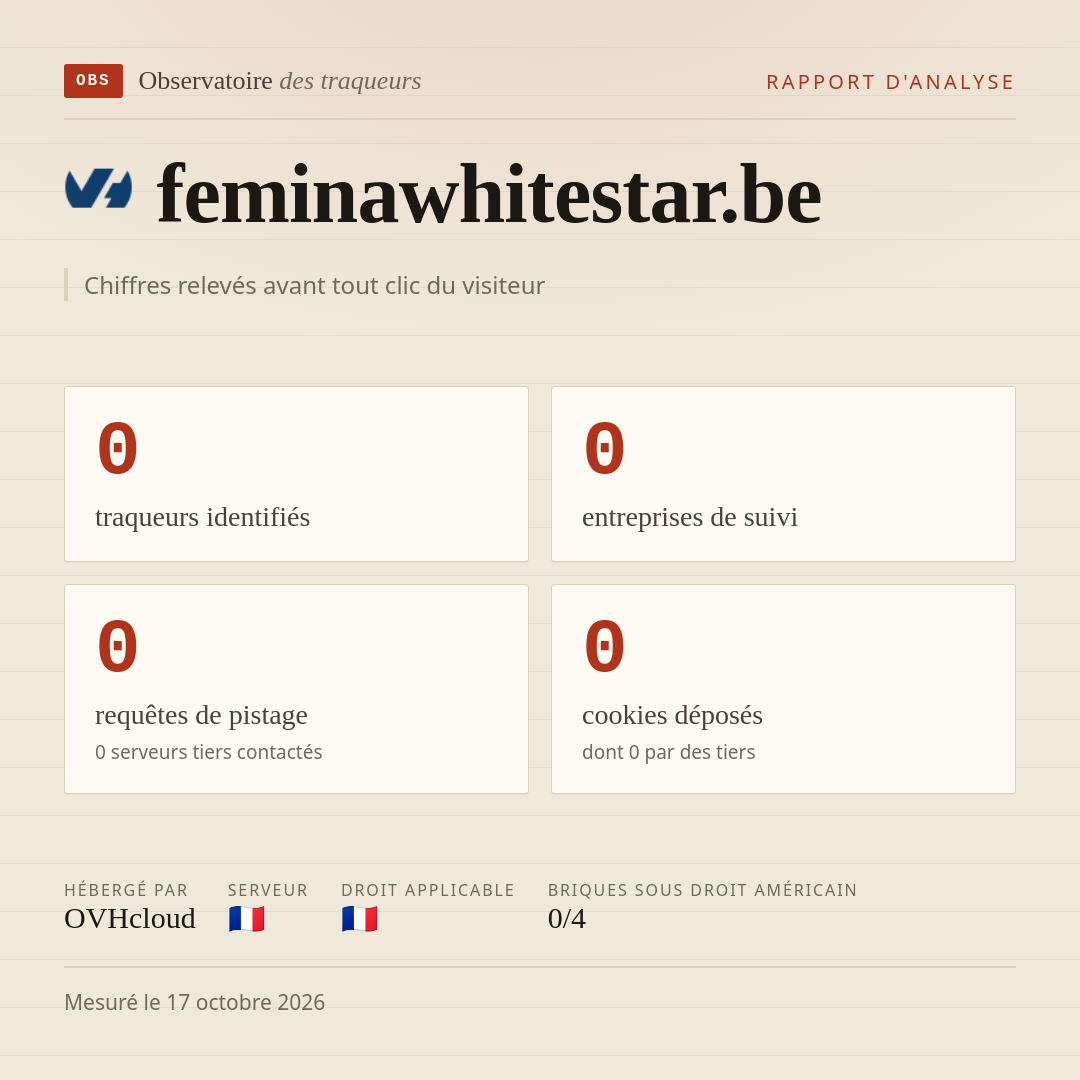 feminawhitestar.be : 0 traqueurs identifiés, 0 entreprises de suivi, 0 requêtes de pistage. Chiffres relevés avant tout clic du visiteur.