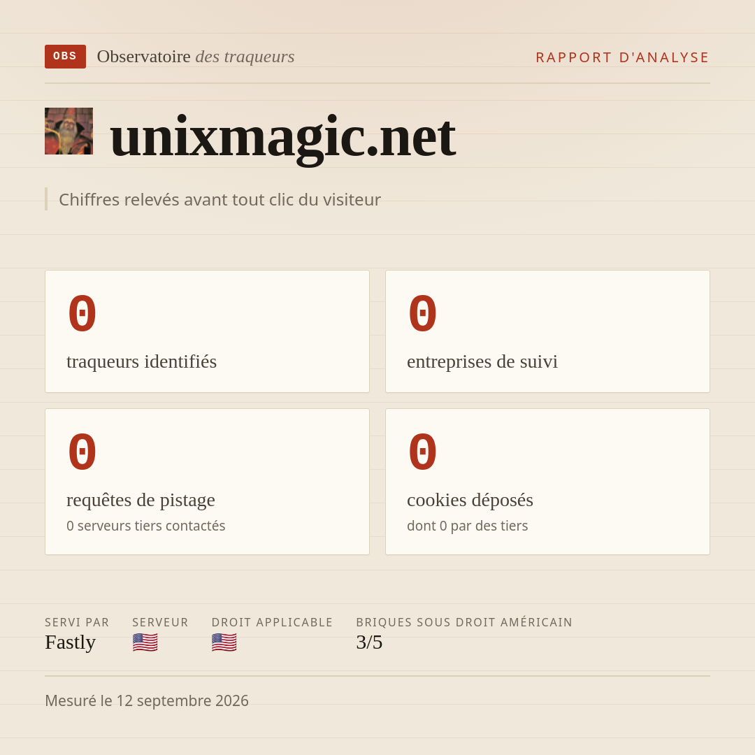 unixmagic.net : 0 traqueurs identifiés, 0 entreprises de suivi, 0 requêtes de pistage. Chiffres relevés avant tout clic du visiteur.