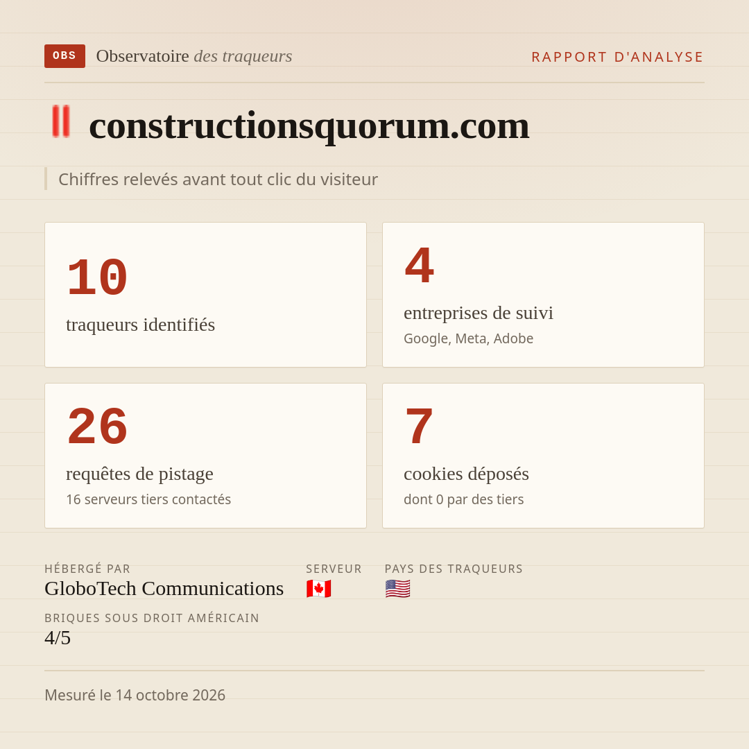 constructionsquorum.com : 10 traqueurs identifiés, 4 entreprises de suivi, 26 requêtes de pistage. Chiffres relevés avant tout clic du visiteur.