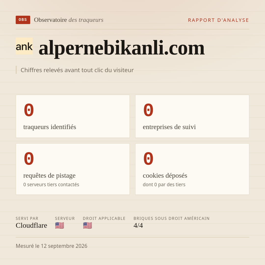 alpernebikanli.com : 0 traqueurs identifiés, 0 entreprises de suivi, 0 requêtes de pistage. Chiffres relevés avant tout clic du visiteur.