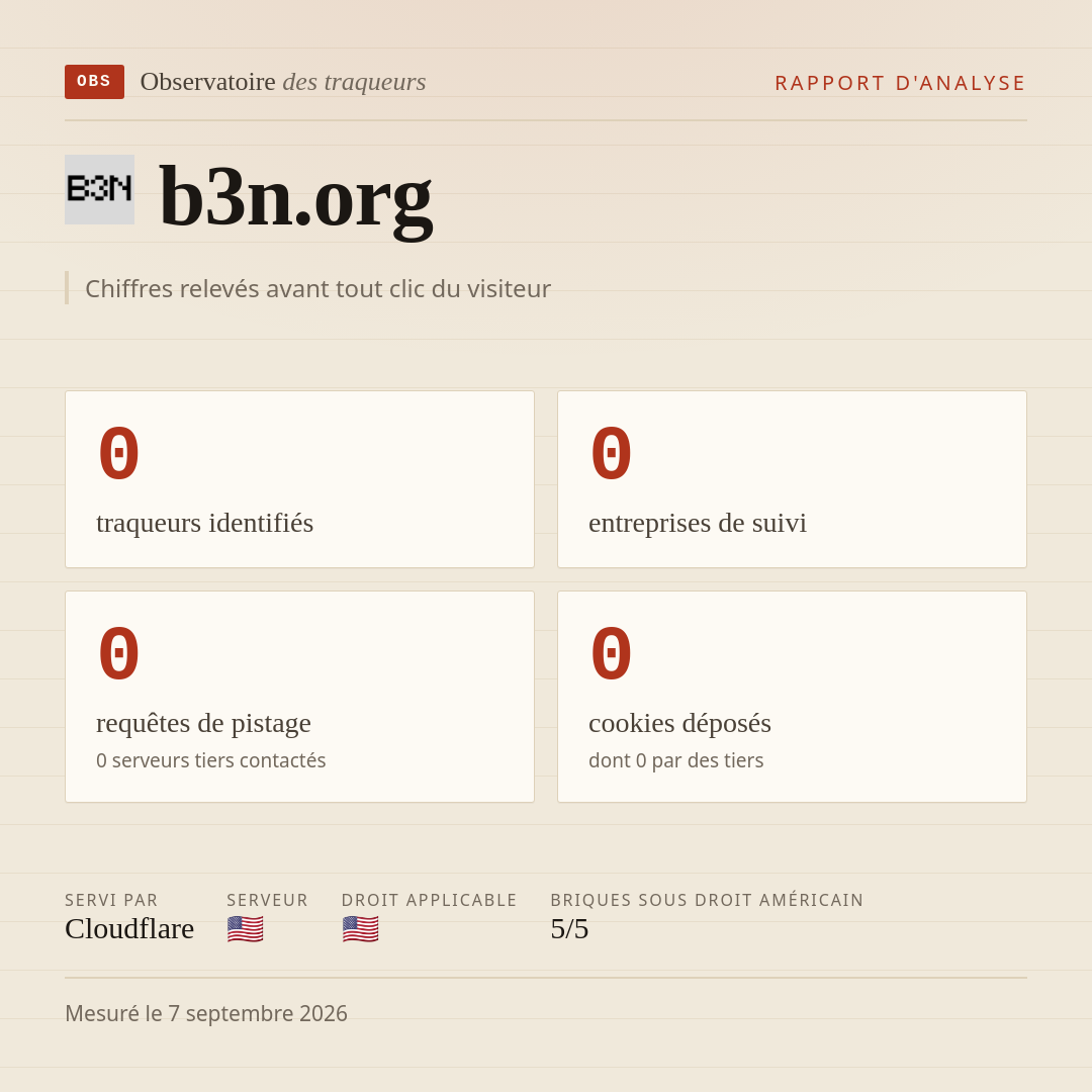 b3n.org : 0 traqueurs identifiés, 0 entreprises de suivi, 0 requêtes de pistage. Chiffres relevés avant tout clic du visiteur.