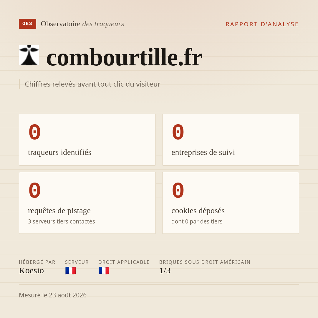combourtille.fr : 0 traqueurs identifiés, 0 entreprises de suivi, 0 requêtes de pistage. Chiffres relevés avant tout clic du visiteur.