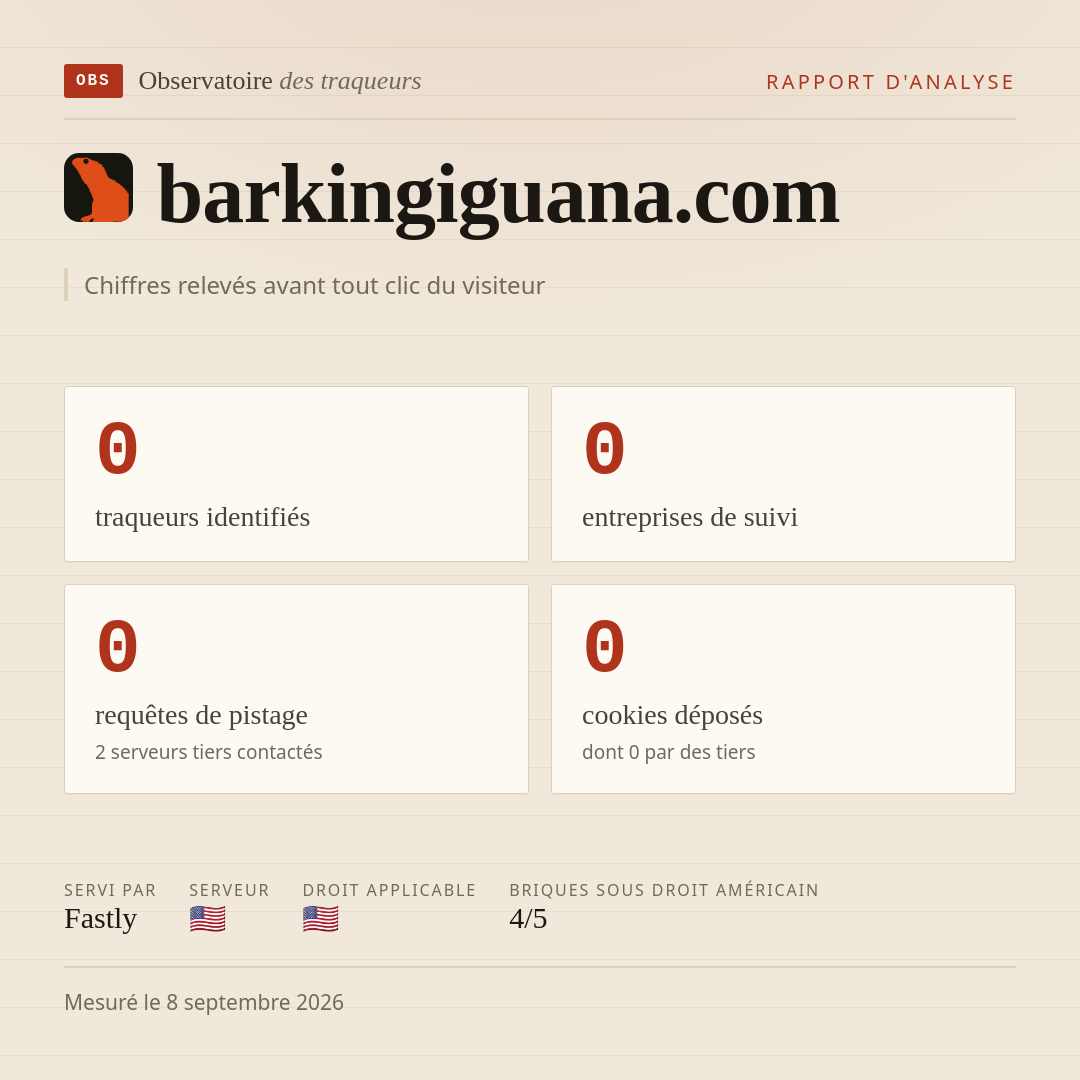 barkingiguana.com : 0 traqueurs identifiés, 0 entreprises de suivi, 0 requêtes de pistage. Chiffres relevés avant tout clic du visiteur.