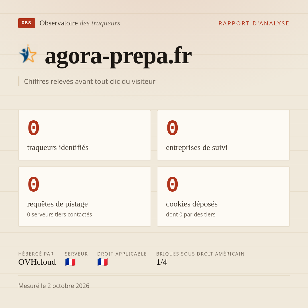 agora-prepa.fr : 0 traqueurs identifiés, 0 entreprises de suivi, 0 requêtes de pistage. Chiffres relevés avant tout clic du visiteur.