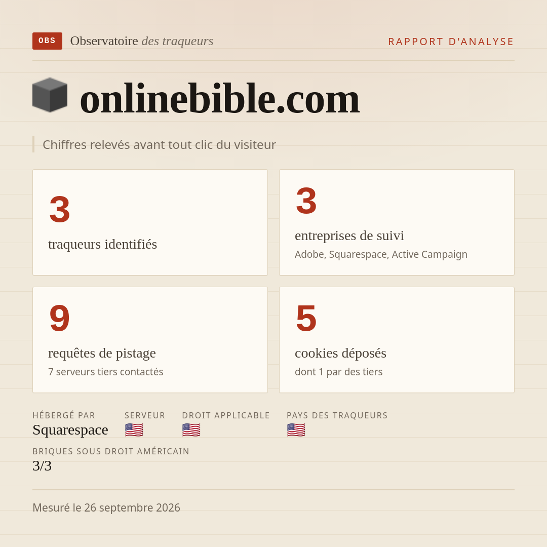 onlinebible.com : 3 traqueurs identifiés, 3 entreprises de suivi, 9 requêtes de pistage. Chiffres relevés avant tout clic du visiteur.