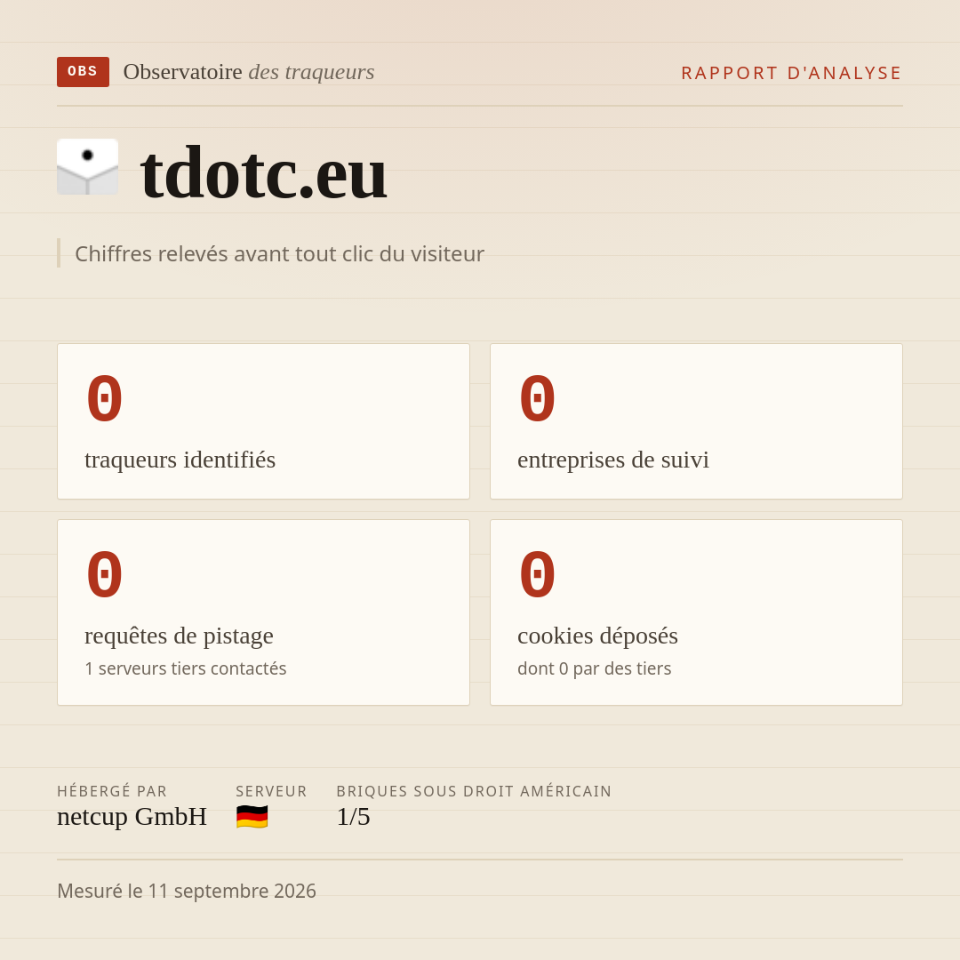 tdotc.eu : 0 traqueurs identifiés, 0 entreprises de suivi, 0 requêtes de pistage. Chiffres relevés avant tout clic du visiteur.