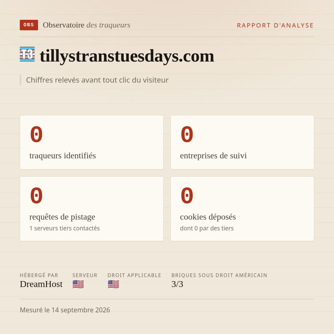 tillystranstuesdays.com : 0 traqueurs identifiés, 0 entreprises de suivi, 0 requêtes de pistage. Chiffres relevés avant tout clic du visiteur.