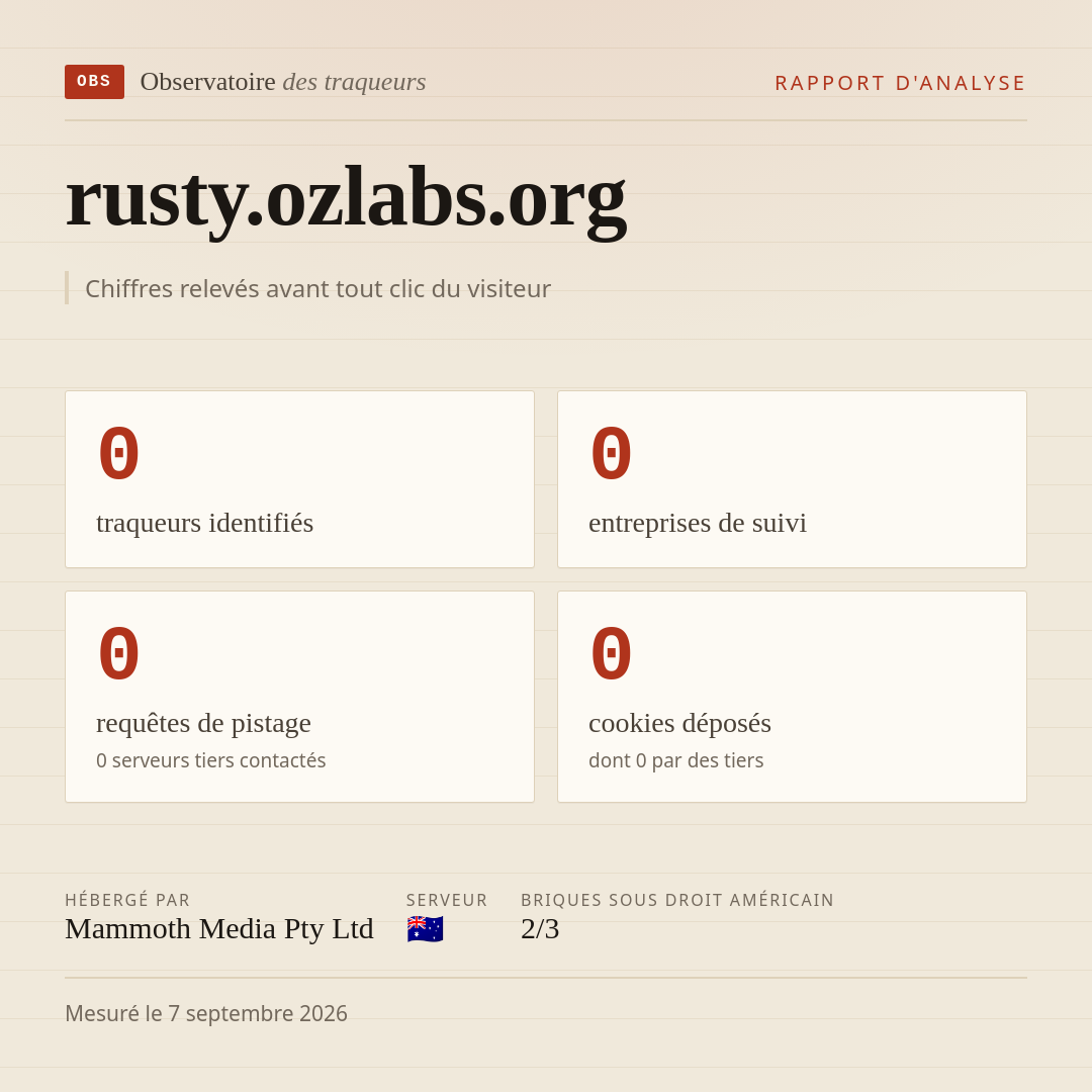 rusty.ozlabs.org : 0 traqueurs identifiés, 0 entreprises de suivi, 0 requêtes de pistage. Chiffres relevés avant tout clic du visiteur.