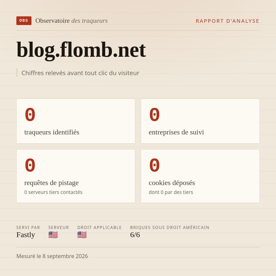 blog.flomb.net : 0 traqueurs identifiés, 0 entreprises de suivi, 0 requêtes de pistage. Chiffres relevés avant tout clic du visiteur.